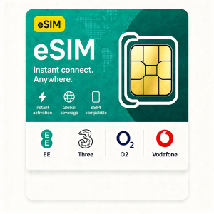 Esim - all Networks